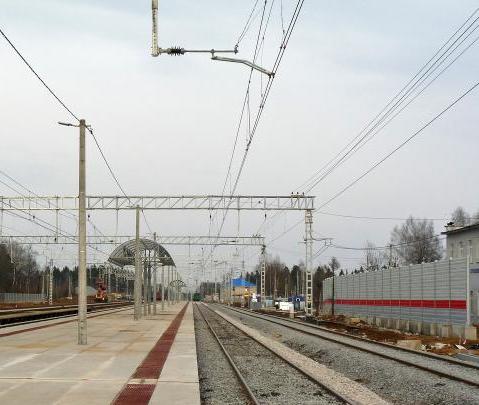 Пассажирская платформа на станции "Желтиково" 